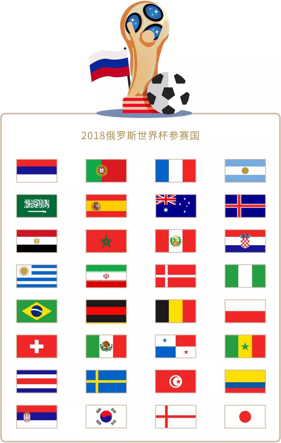 织力